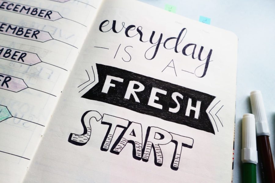 mindset motivatie